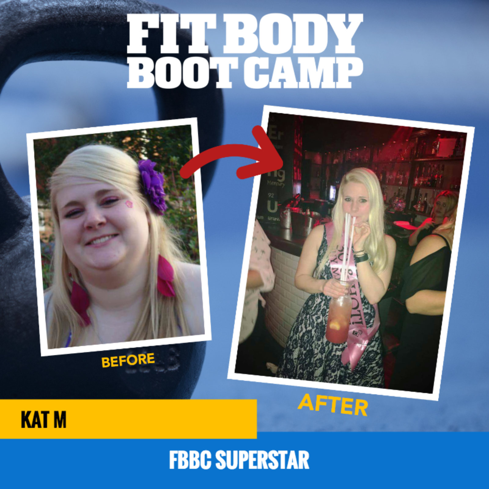 Why Fit Body Bootcamp Works So Well?!