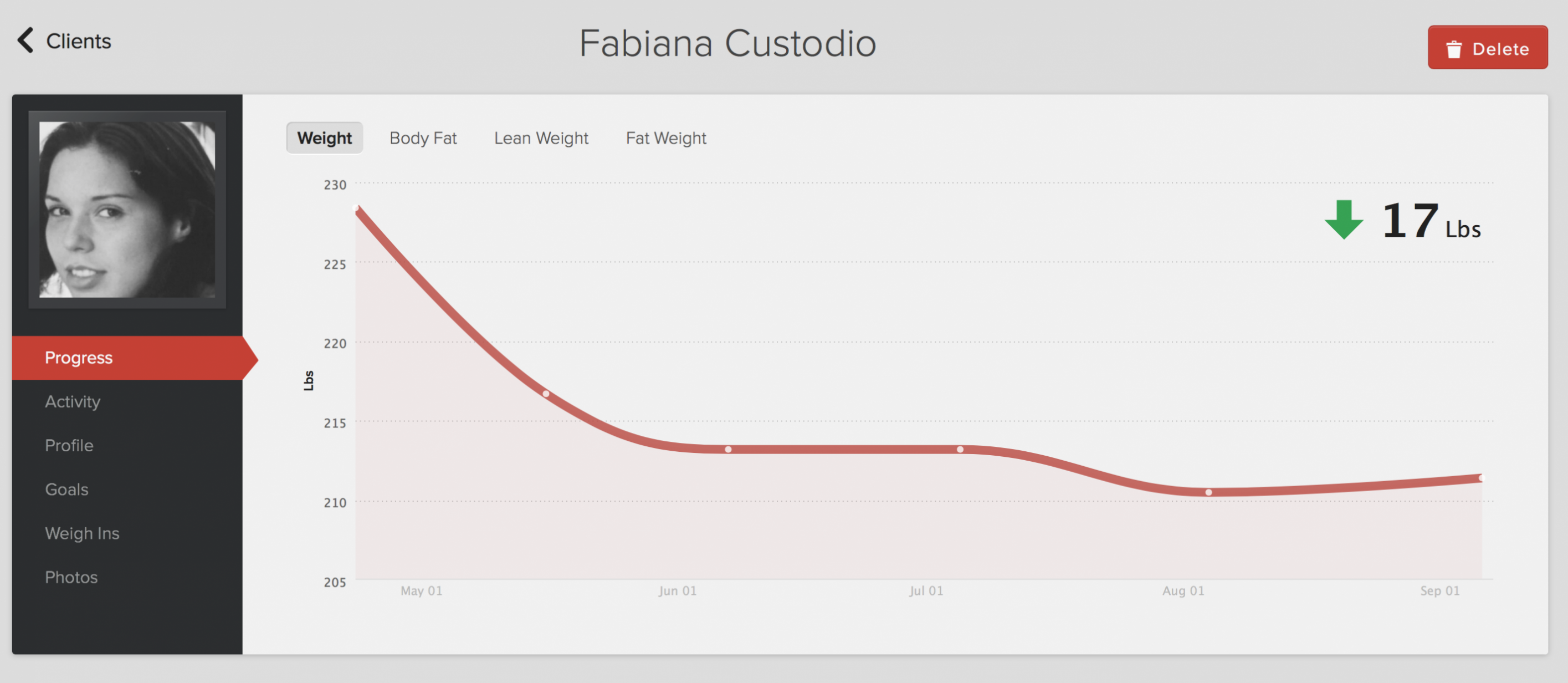 How Fabiana lost 17lbs in 8 Weeks!