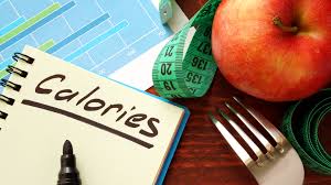 Calorie Intake Calculator